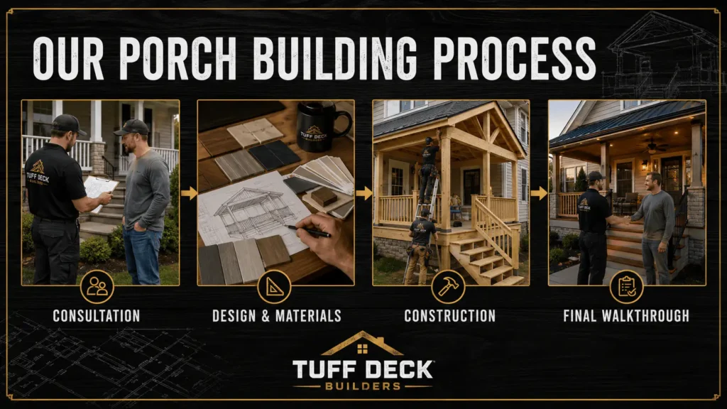 porch builders fort wayne