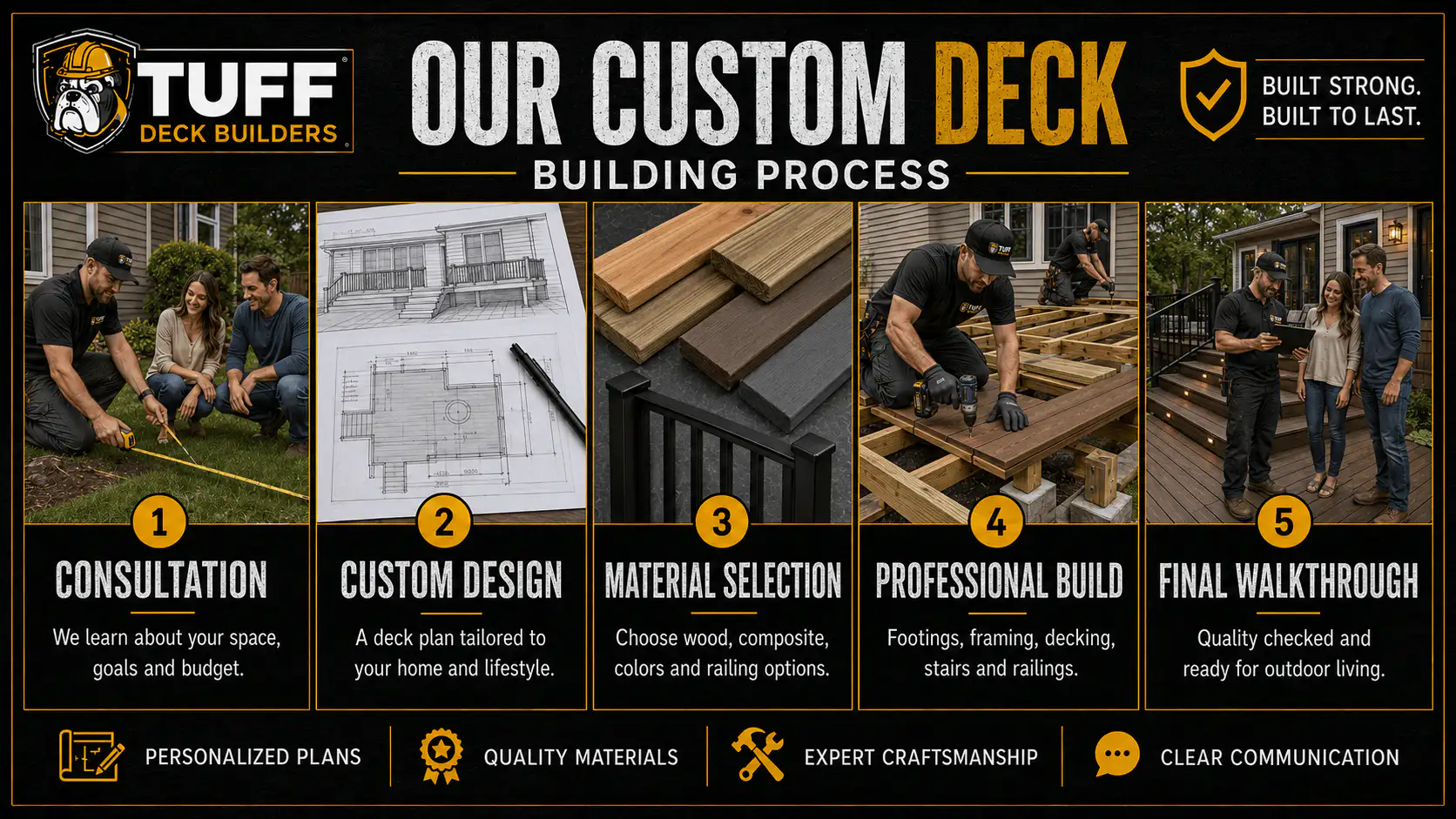 custom deck builders